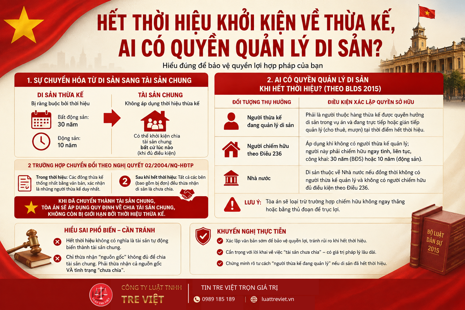 cong-ty-luat-tnhh1