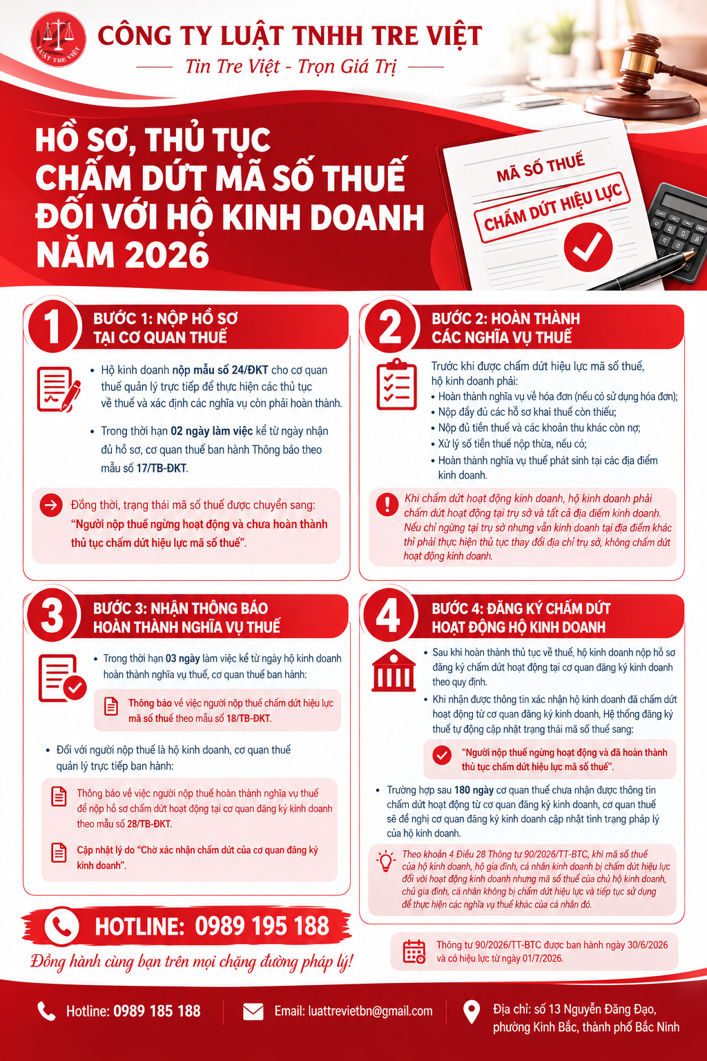 hồ-sơ-thủ-tục-chấm-dứt-mã-số-thuế-dối-với-hộ-kinh-doanh-năm-2026