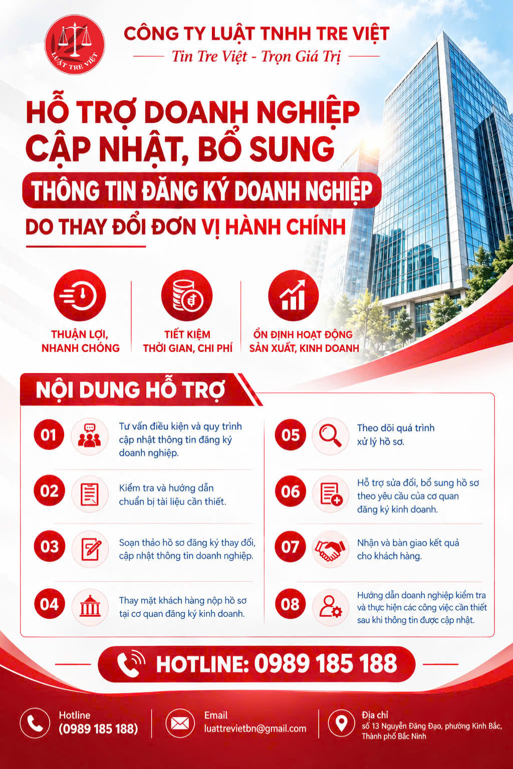 Hỗ trợ cập nhật, bổ sung thông tin đăng ký doanh nghiệp do thay đổi đơn vị hành chính (2026)
