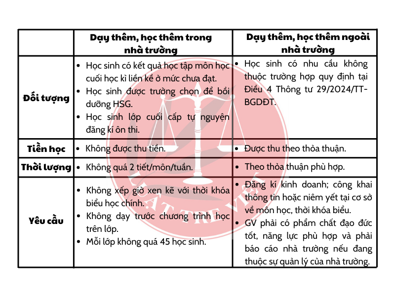 thiet-ke-chua-co-ten-5