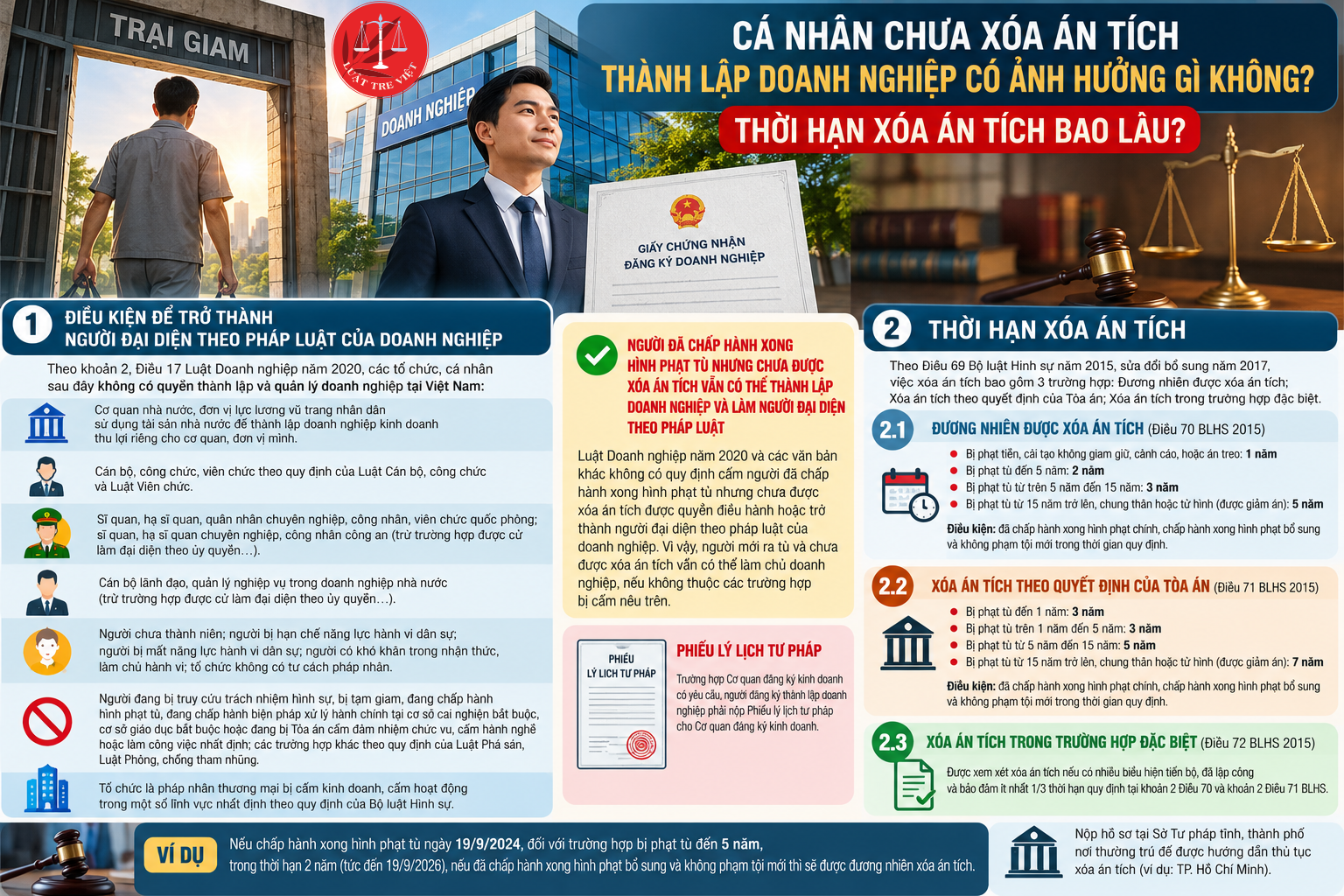 thiet-ke-chua-co-ten-84