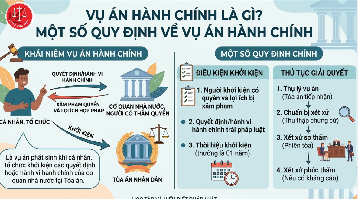 Vụ án hành chính là gì? Một số quy định về vụ án hành chính